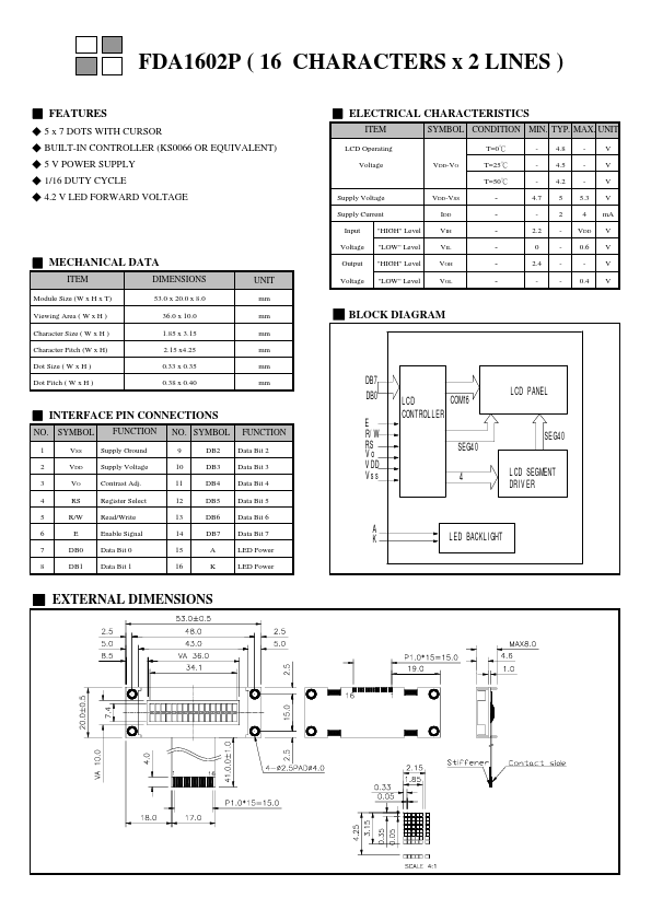 FDA1602P