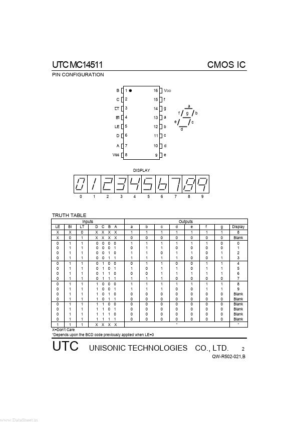 UTCMC14511