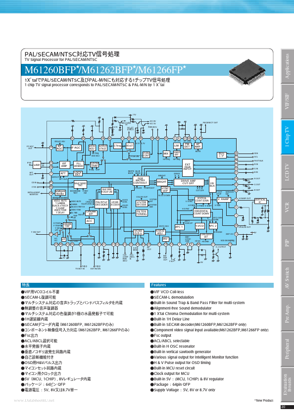 M61266FP