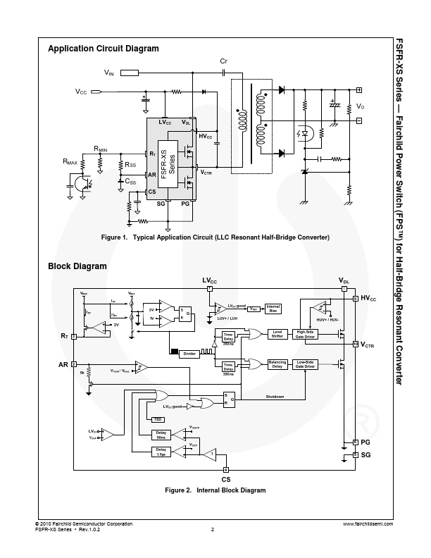 FSFR1800XSL