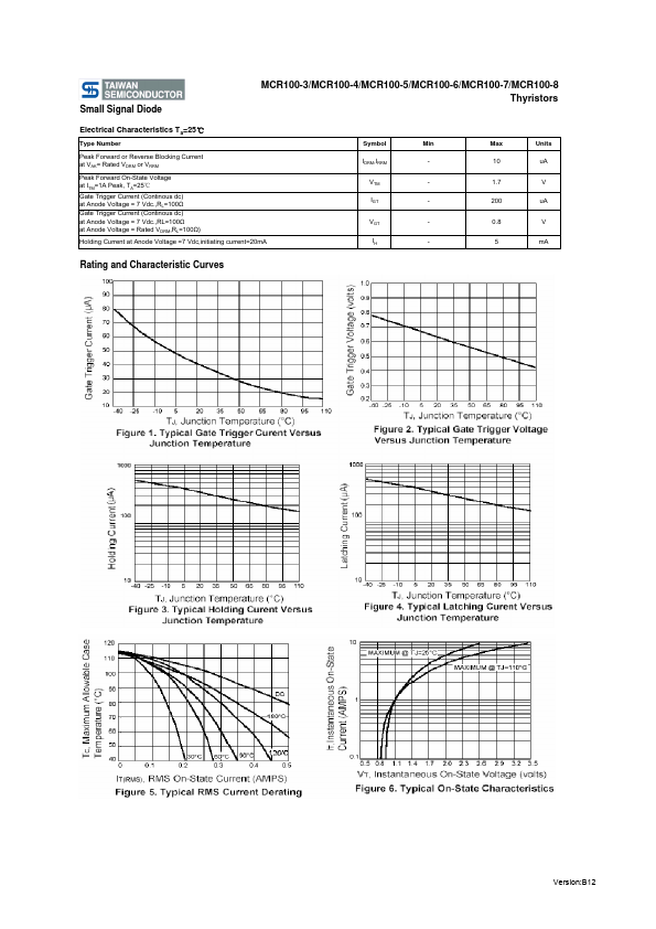 MCR100-3