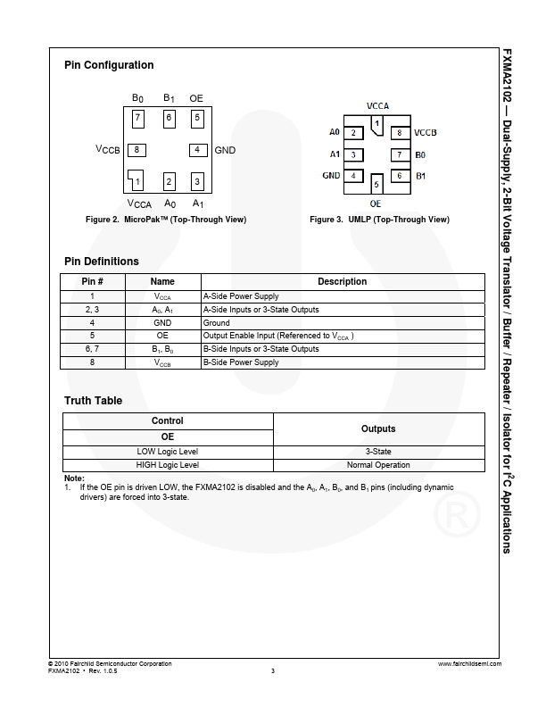 FXMA2102