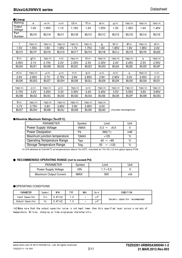 BU33UA3WNVX-TL