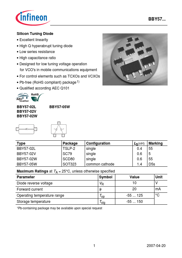 BBY57-02W