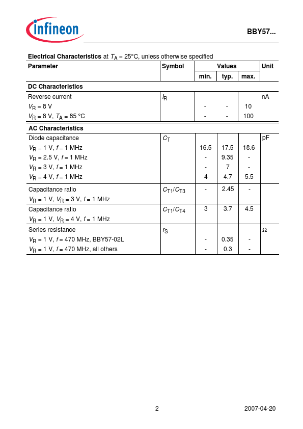 BBY57-02W