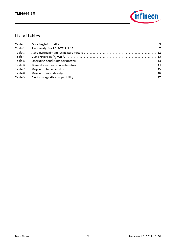 TLE4964-3M