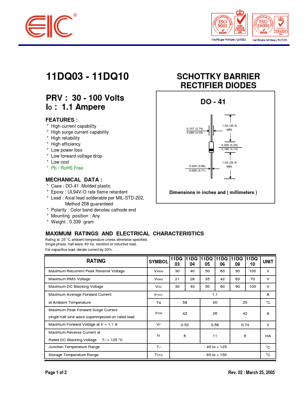 11DQ05