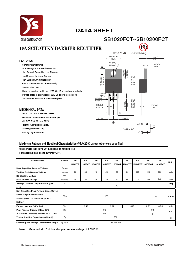 SB1060FCT