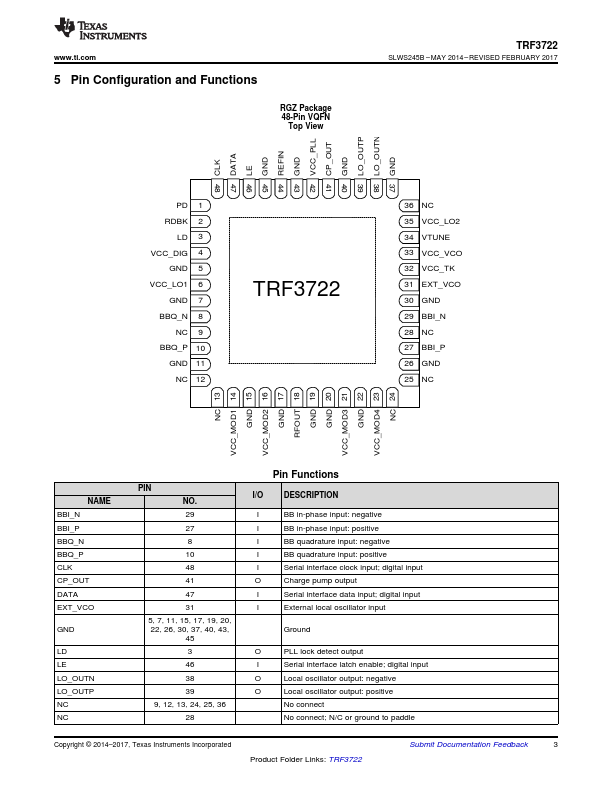 TRF3722