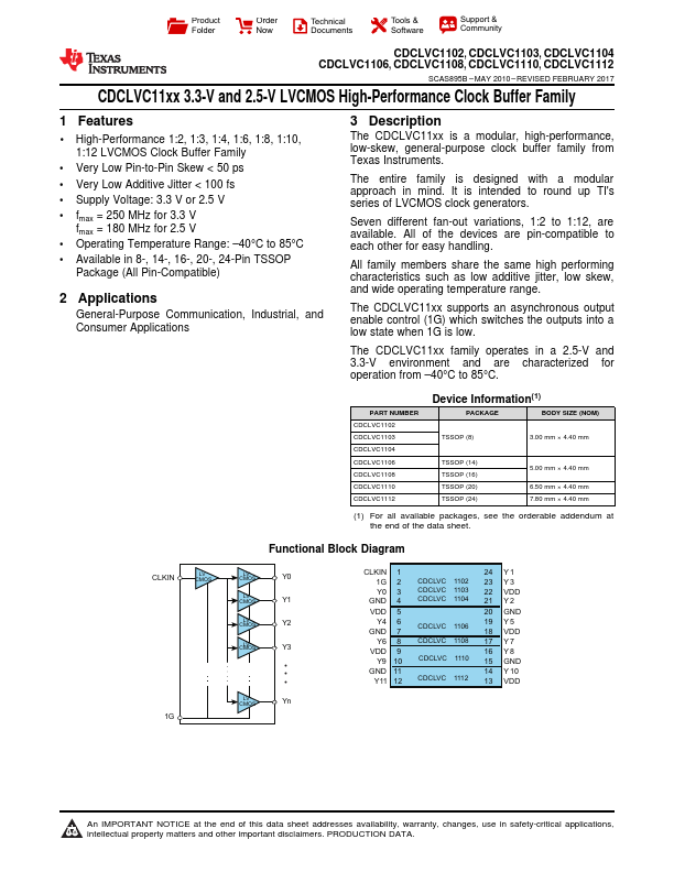 CDCLVC1102