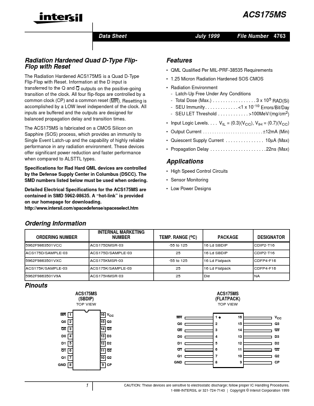 ACS175MS