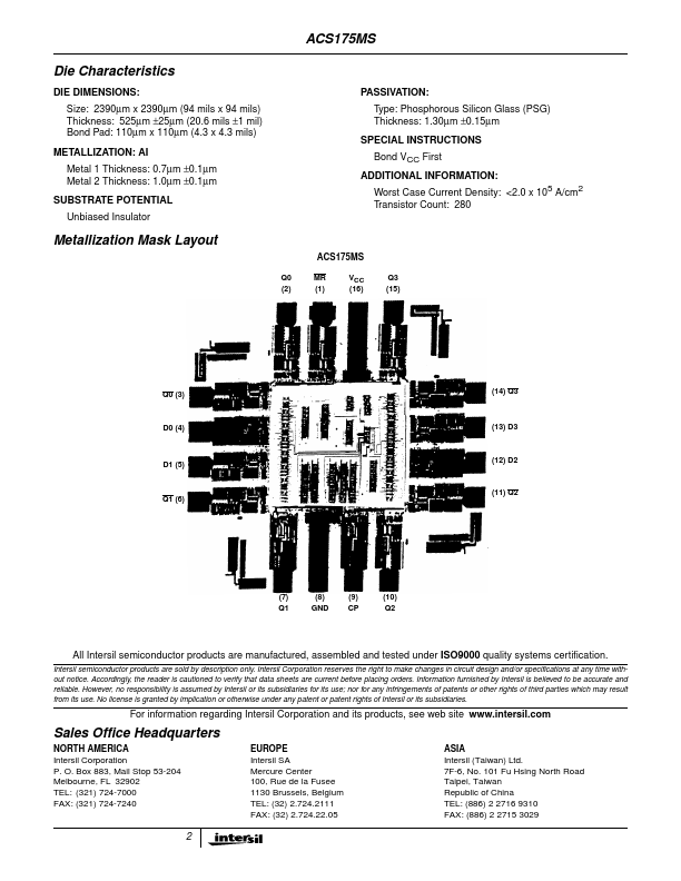 ACS175MS