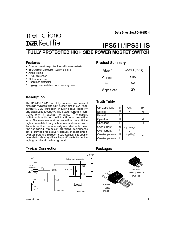 IPS511S