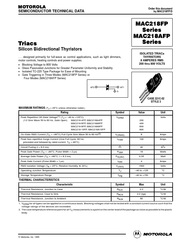 MAC218A8FP