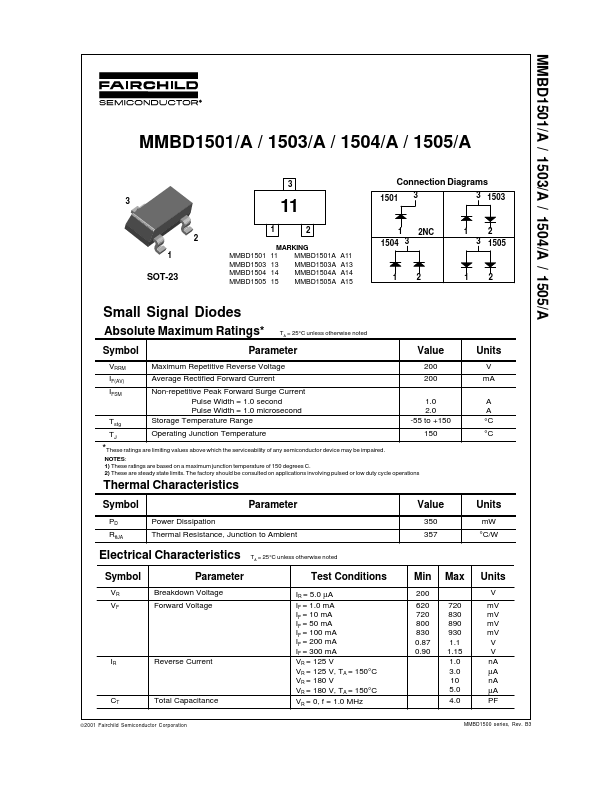 MMBD1505