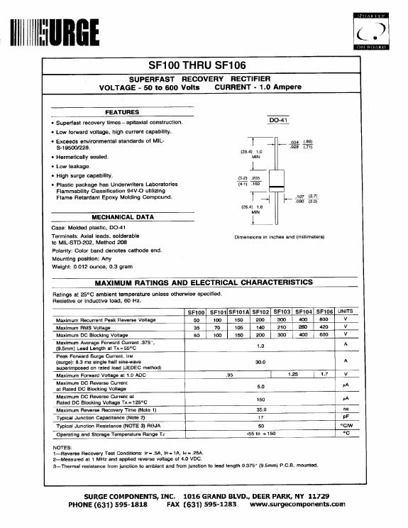 SF102