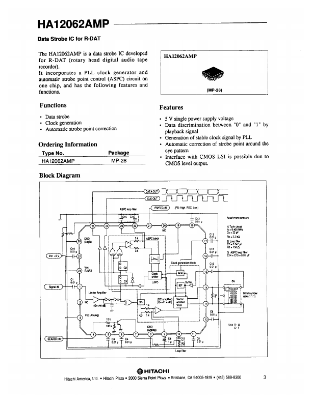 HA12062AMP