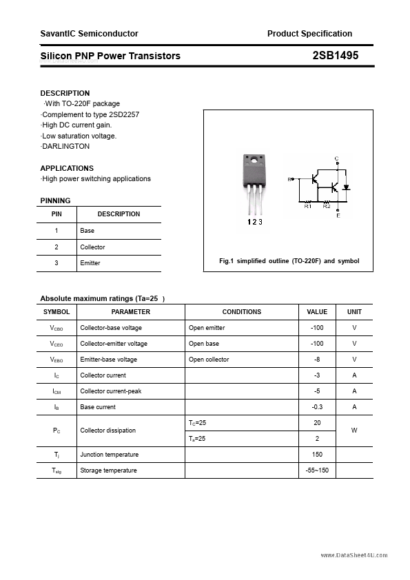 2SB1495