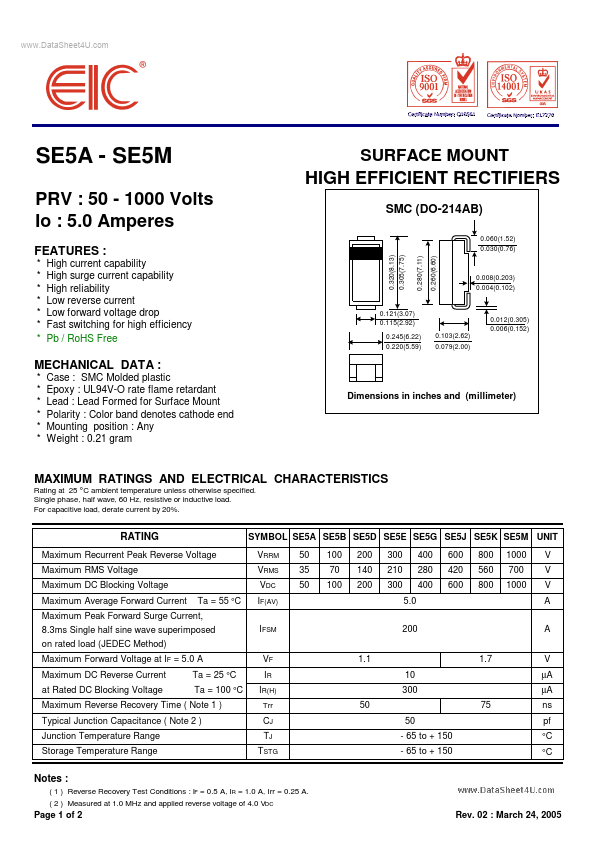 SE5A