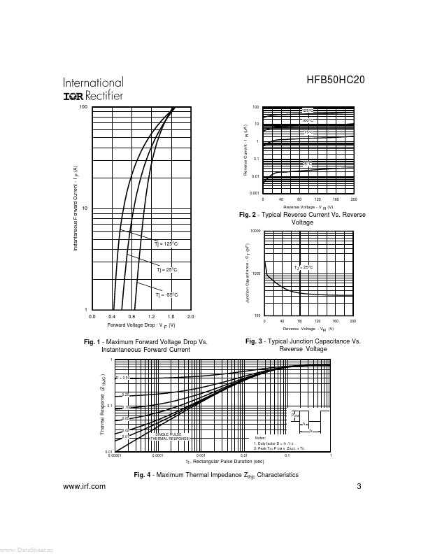 HFB50HC20