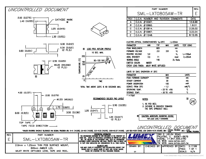 SML-LXT0805AW-TR