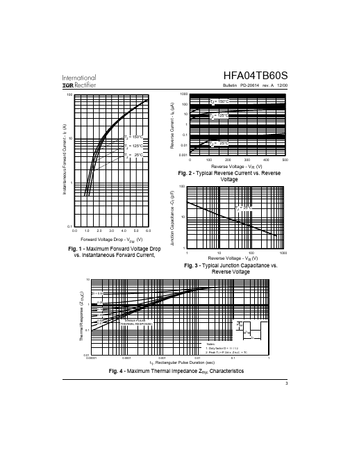 HFA04TB60S