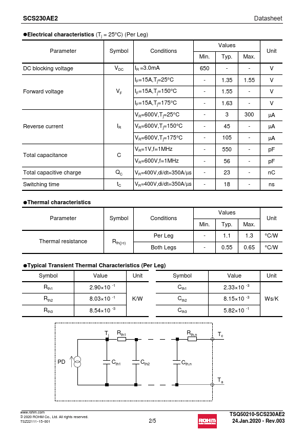 SCS230AE2