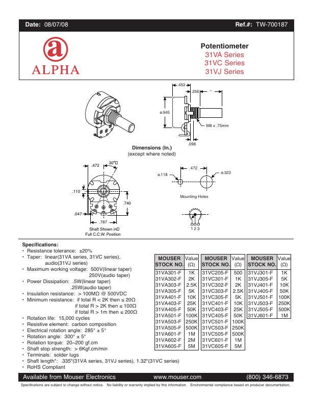 RV24AF-10-15R1-A100K