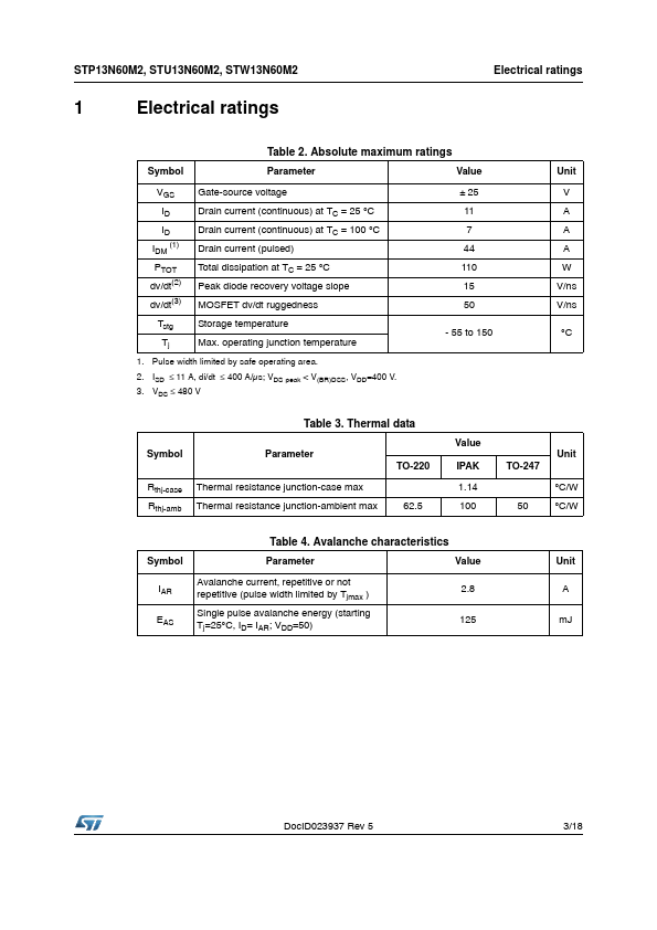 STU13N60M2