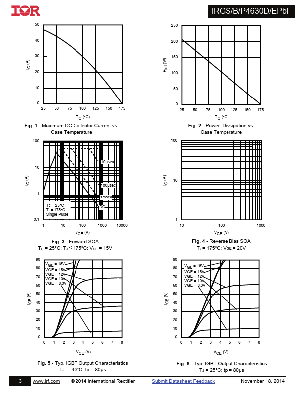 IRGP4630-EDPbF