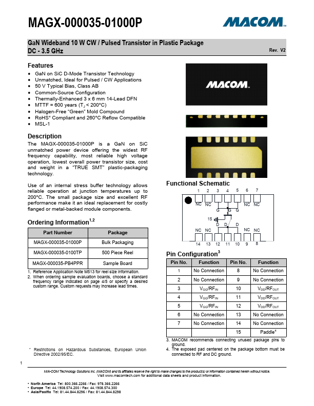 MAGX-000035-01000P