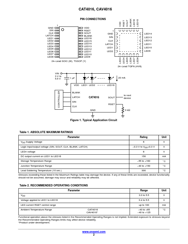 CAT4016Y