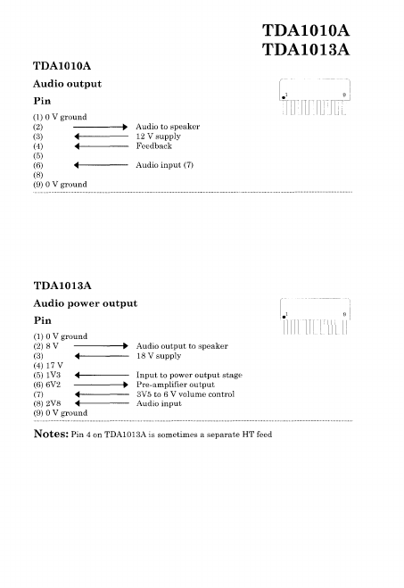 TDA1010A