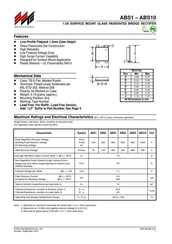 ABS10