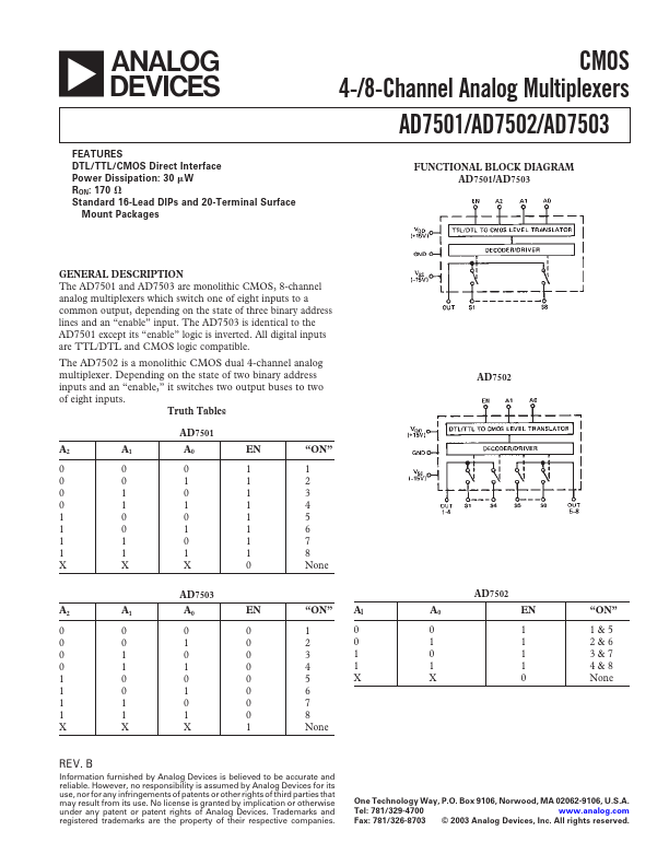 AD7503