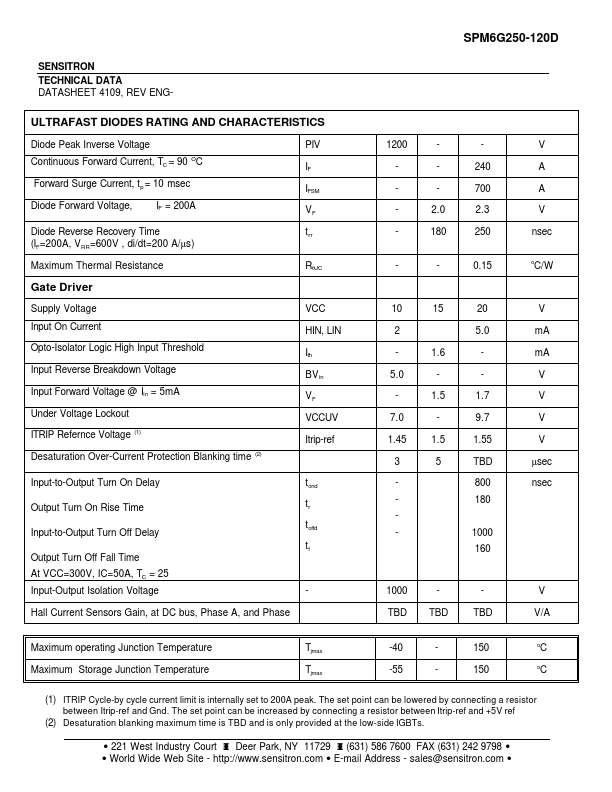 SPM6G250-120D