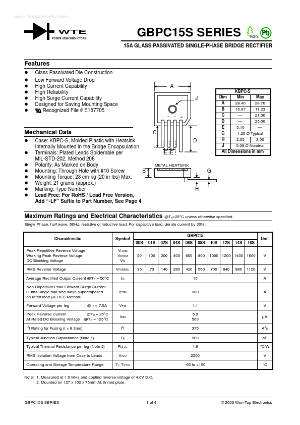 GBPC1504S