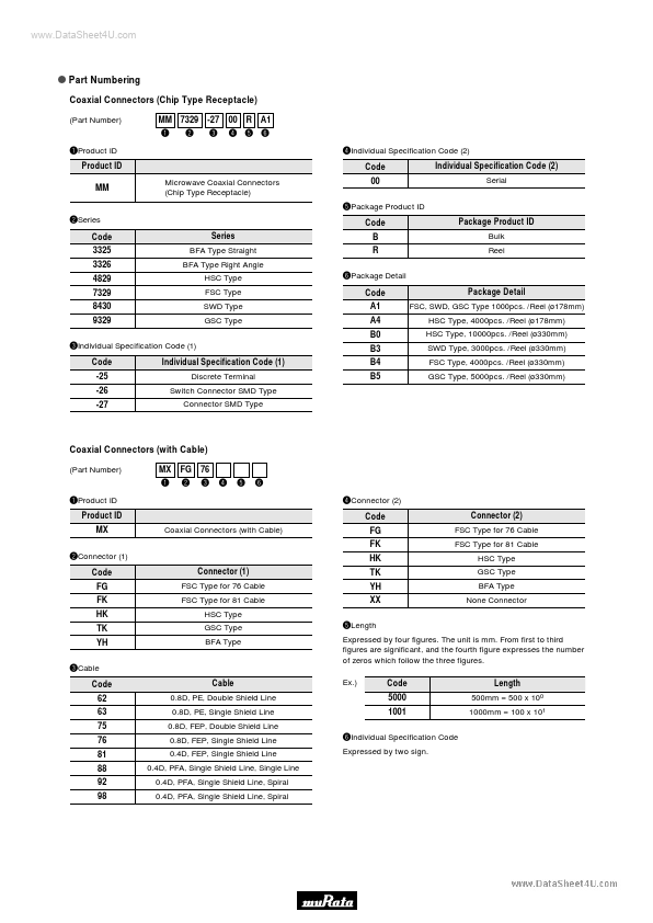 MM8430-2600RA1