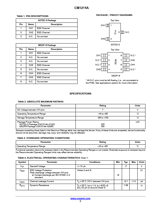 CM1214A