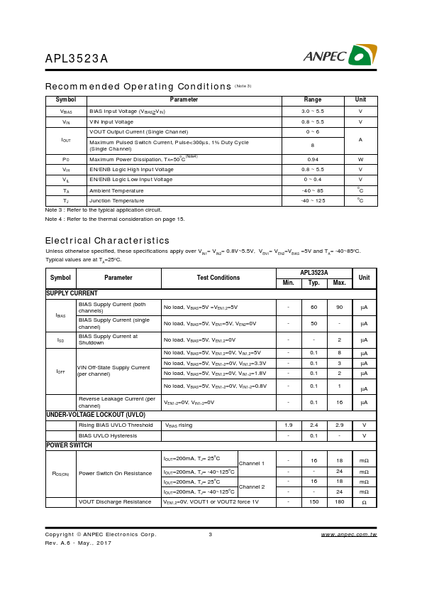 APL3523A