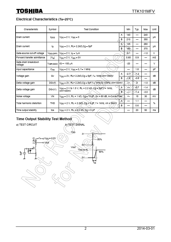 TTK101MFV