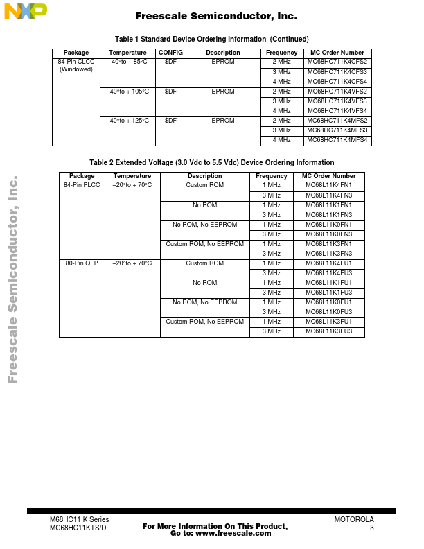 MC68HC711K4MFS2