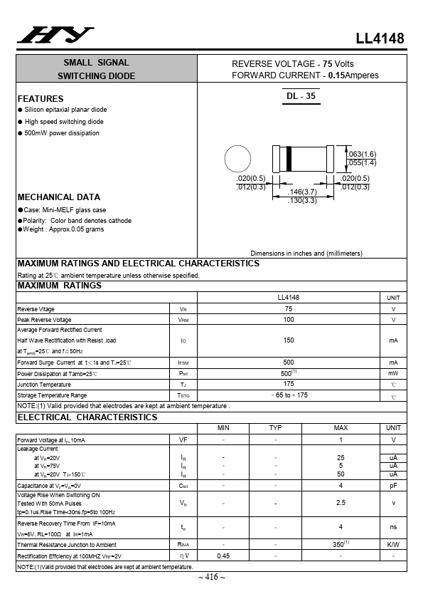 LL4148