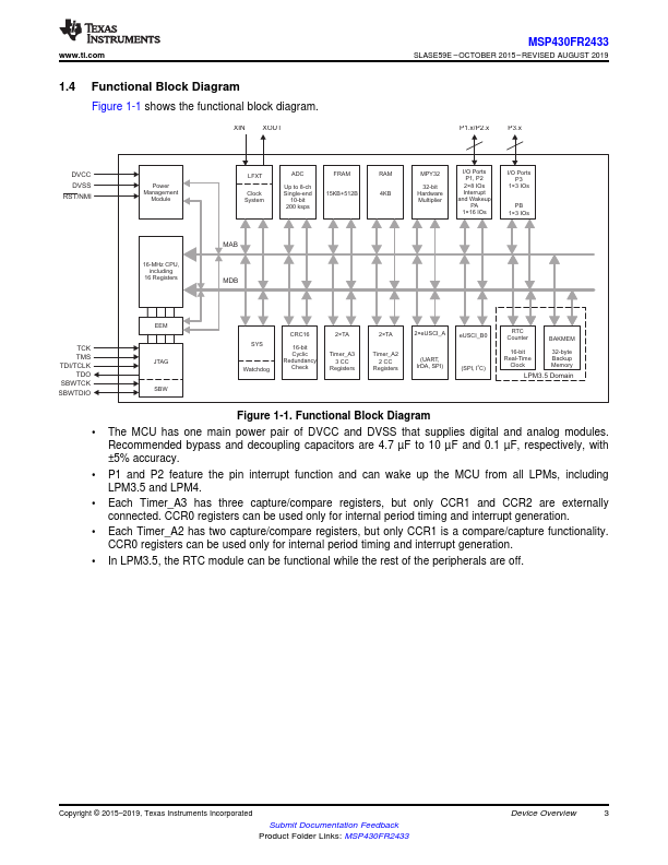 MSP430FR2433