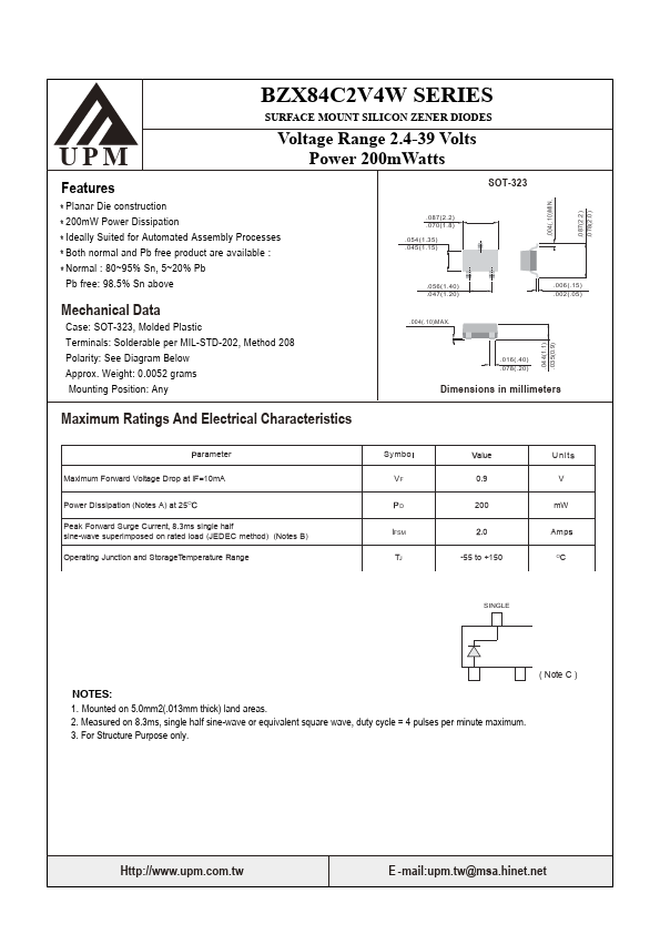 BZX84C18W