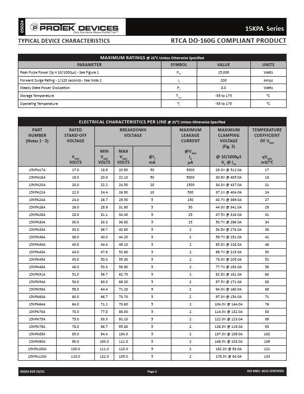 15KPA110A