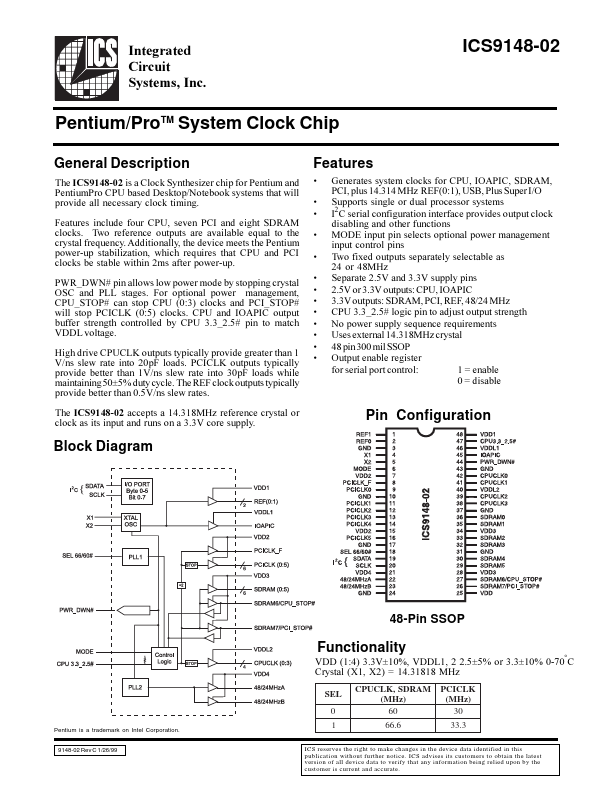 ICS9148-02