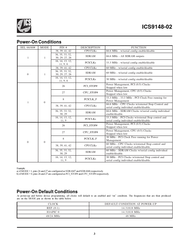 ICS9148-02