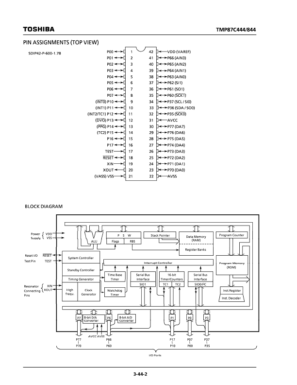 TMP87C844