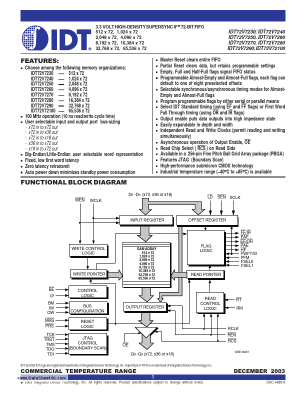 IDT72V7260